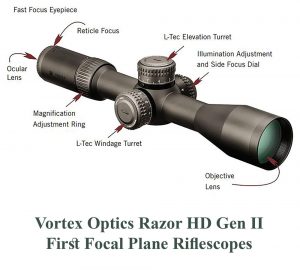 Vortex Optics Razor HD Gen II First Focal Plane Riflescopes