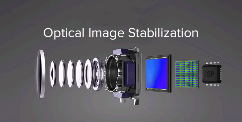 Image Stabilization Technology