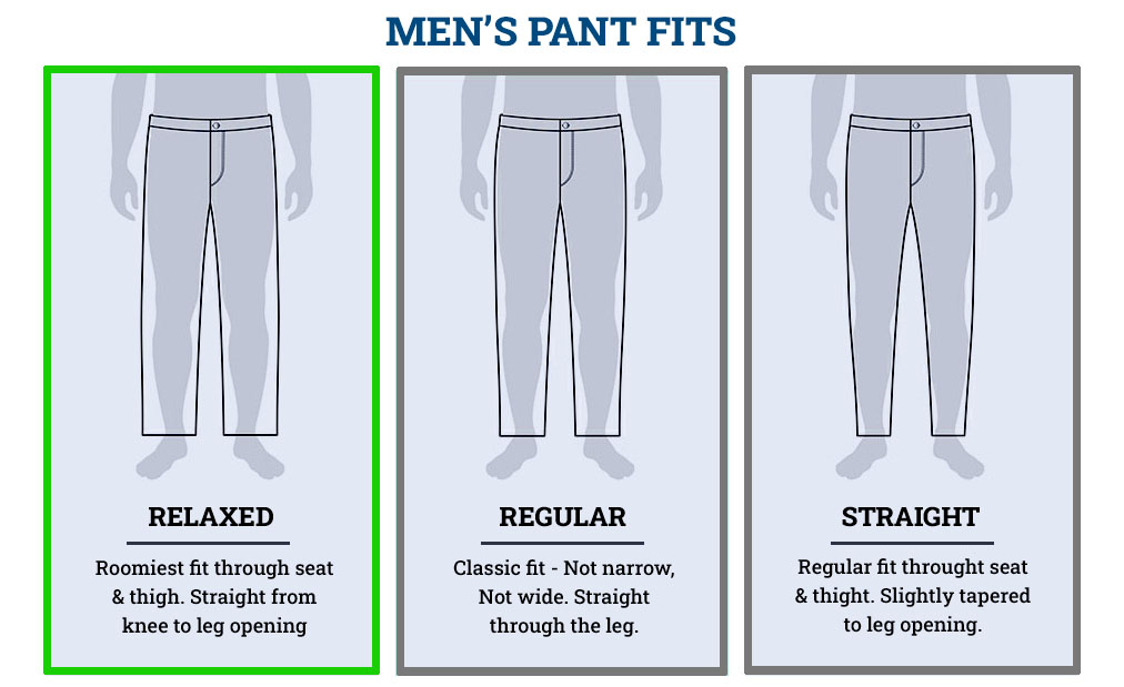 Men's Pant Fits