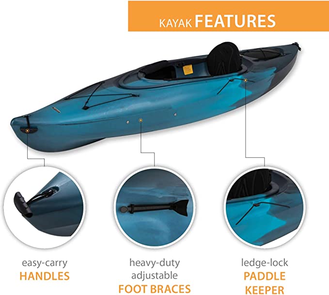 Emotion Guster Sit-Inside Kayak